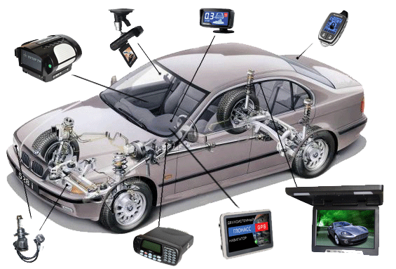 Продажа и установка дополнительного оборудования и сигнализаций - Автосервис Сто лошадок mobil1